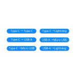 پک کابل چند منظوره مک دودو MCDODO WF-1720 Multifunctional Convertor Storge Box - تصویر 5